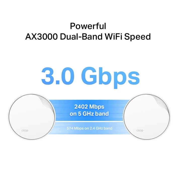 Access Point TP-Link Deco X50-PoE WiFi 6 AX3000 Whole Mesh System with PoE