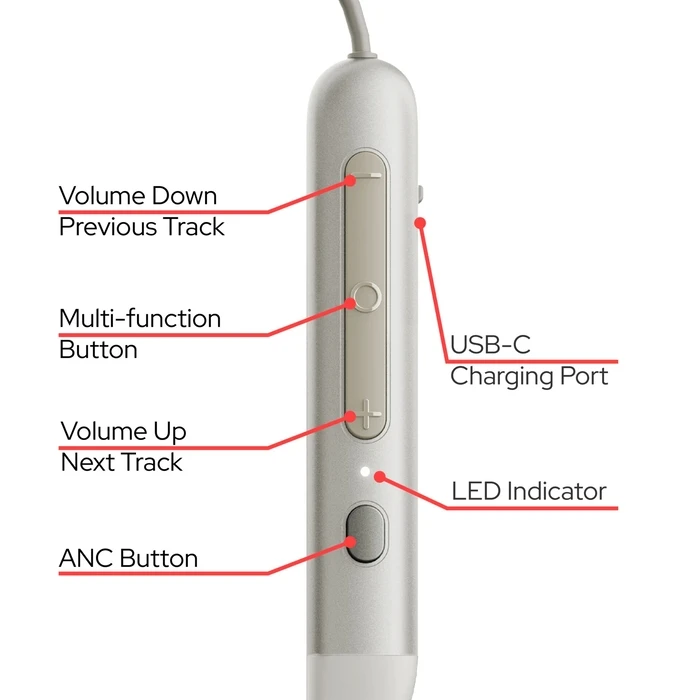 Verbatim TruSound ANC In-ear Bluetooth Handsfree Grey
