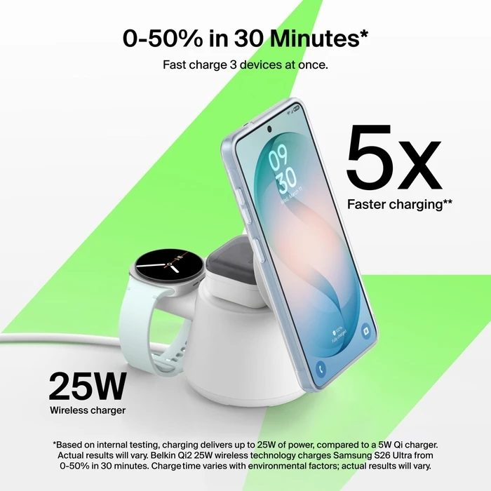 Belkin UltraCharge Modular Charging Dock με Qi2 25W, Λευκό (WIZ052KQWH, EAN 0745883944002)