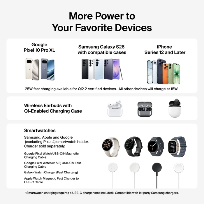 Belkin UltraCharge Modular Charging Dock με Qi2 25W, Λευκό (WIZ052KQWH, EAN 0745883944002)