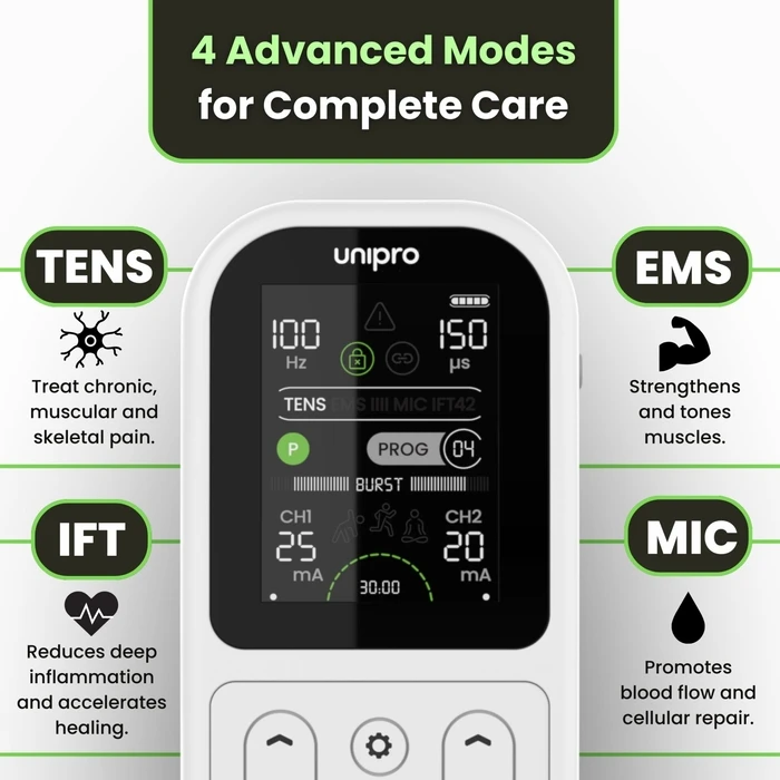Tenscare Unipro Ultimate Physiotherapy & Rehabilitation Device