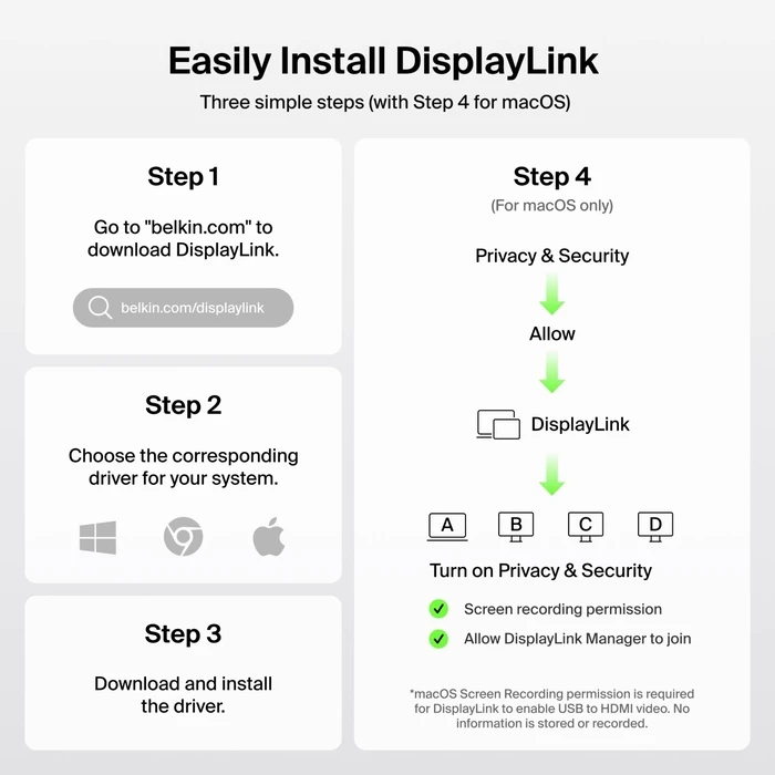 Belkin Connect 14‑in‑1 140W Dual Display Dock — USB‑C Docking Station με HDMI/DisplayPort 4K, Power Delivery, Ethernet