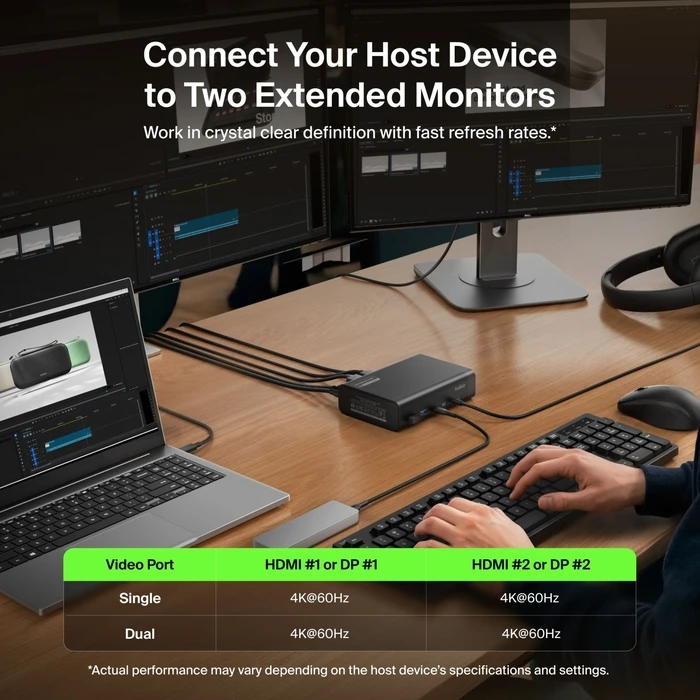 Belkin Connect 14‑in‑1 140W Dual Display Dock — USB‑C Docking Station με HDMI/DisplayPort 4K, Power Delivery, Ethernet