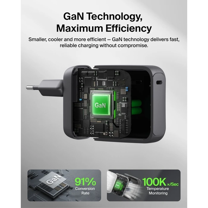 Belkin BOOSTCharge 100W USB‑C GaN φορτιστής τοίχου με καλώδιο USB‑C 1,5 m — Μαύρο