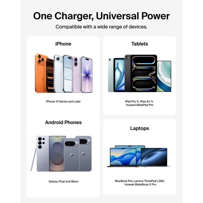 Belkin BOOSTCharge 100W USB‑C GaN φορτιστής τοίχου με καλώδιο USB‑C 1,5 m — Μαύρο