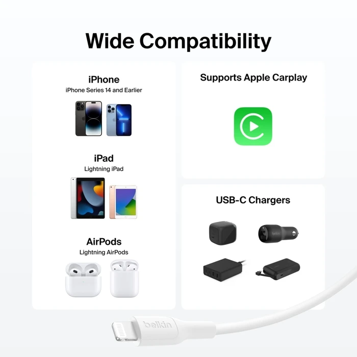 Belkin BoostCharge πλεκτό καλώδιο USB-C σε Lightning 2m (CAA022HQ2MWH) - Λευκό