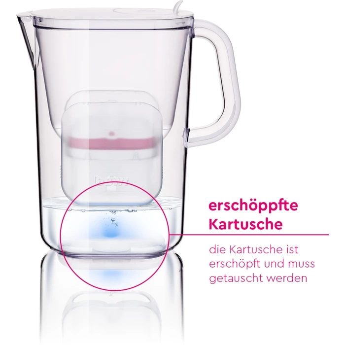 BWT Aqualizer Water Pitcher with Filter 2600 ml