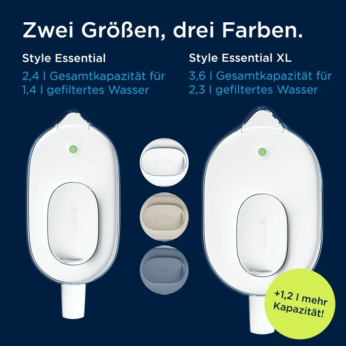 Brita Style Essential XL White incl. MAXTRA PRO Pure Performance