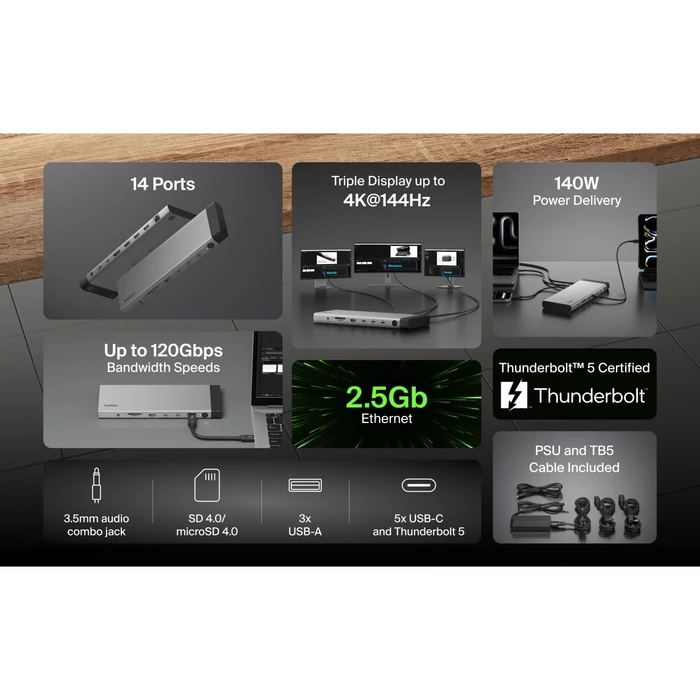 Belkin Connect Thunderbolt 5 Dock 140W 14-σε-1 (INC031KQSGY)