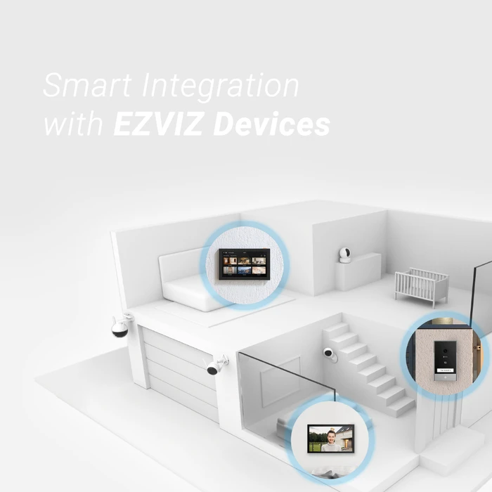 Θυροτηλεόραση Ezviz SD7 Smart Home Integration Screen