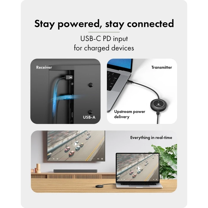 ICY BOX IB-WL101 Wireless USB-C to HDMI Transmitter