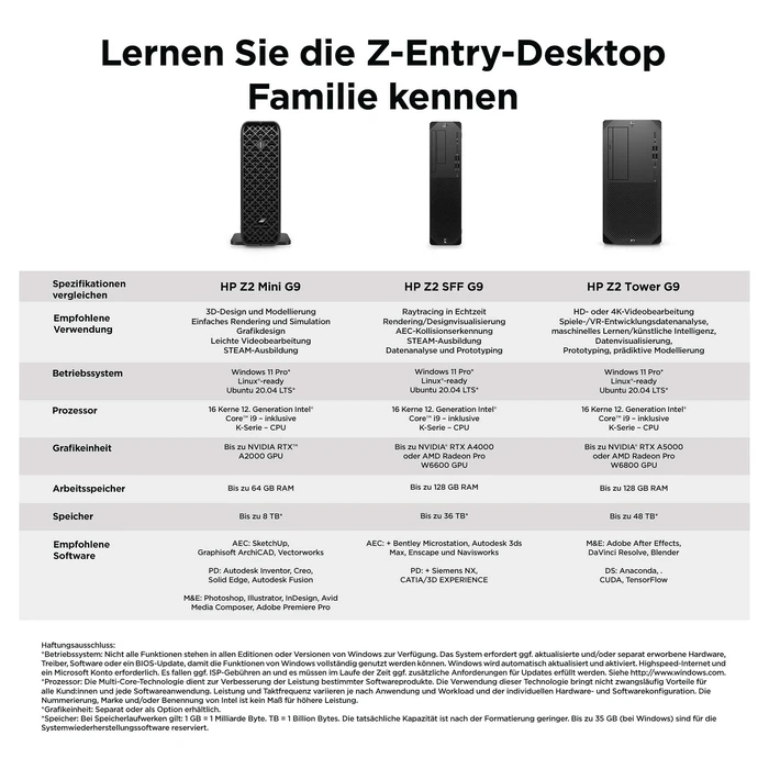 PC HP Z2 G9 TWR Intel Core i7-14700K 32GB 1TB/SSD W11P SmartBuy 3J War (DE)