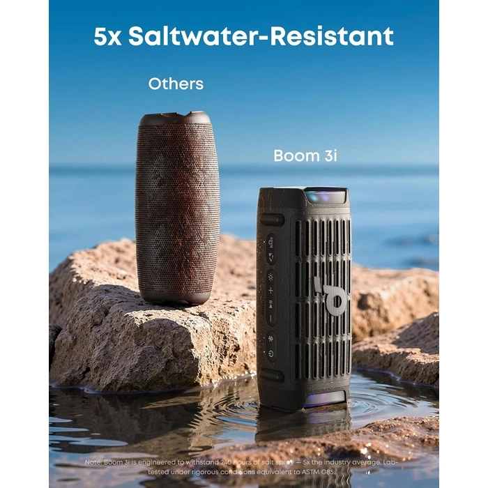 Φορητό Ηχείο Bluetooth Anker Soundcore Boom 3i 50W IP68