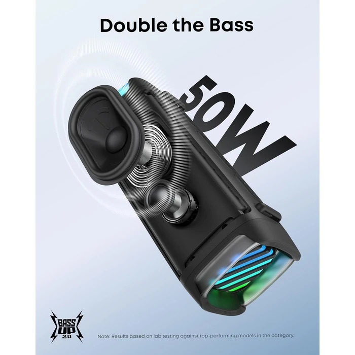 Φορητό Ηχείο Bluetooth Anker Soundcore Boom 3i 50W IP68