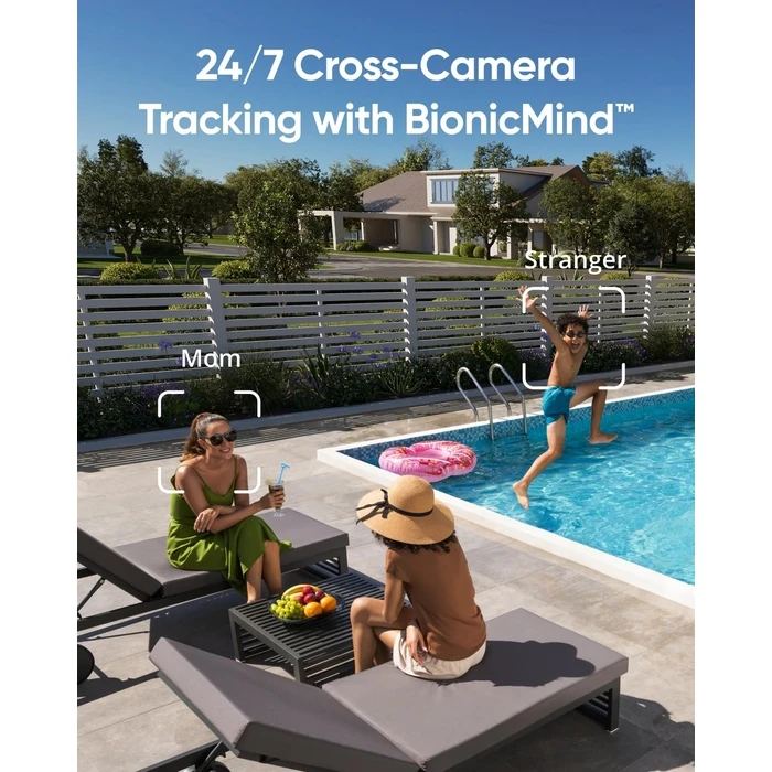 Σύστημα Παρακολούθησης Anker Eufy Wi-Fi Kit E330 Professional 2 Pack