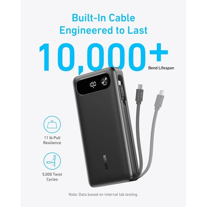 Power Bank Anker 20,000mAh 87W Max Fast Charging Built-in USB-C Cable