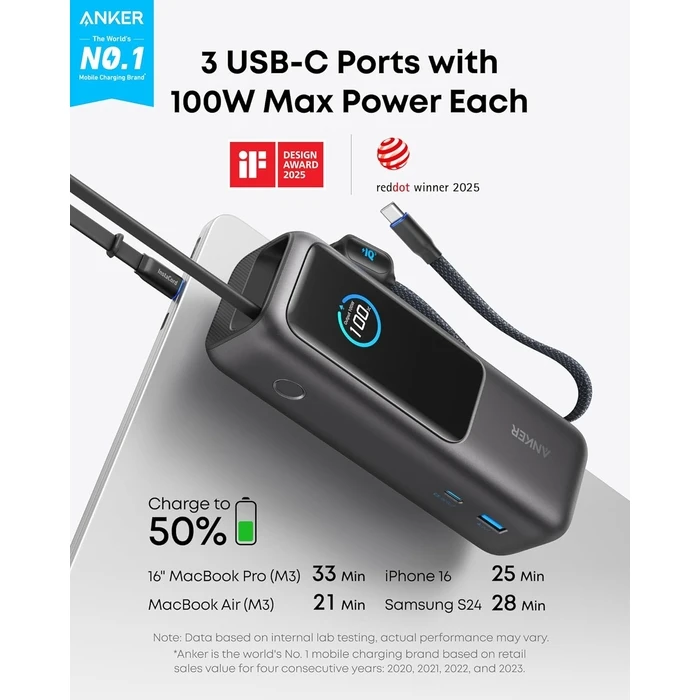 Powerbank Anker 25,000mAh 165W Max 3 x USB-C
