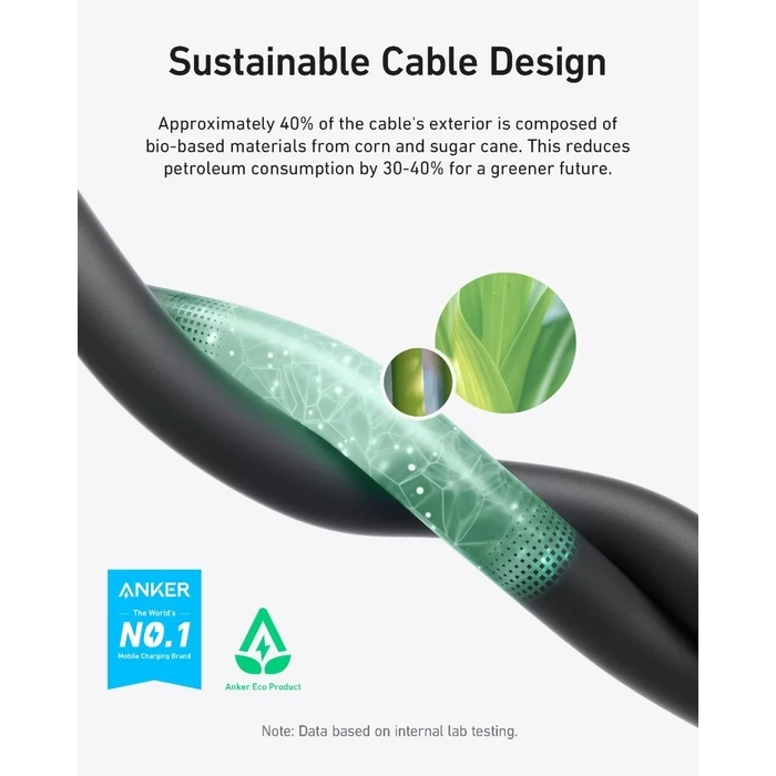 Καλώδιο USB-C Anker to USB-C USB4 20Gbps, 240W, 0.9m Black