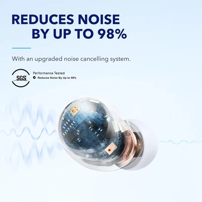 Bluetooth Headset Anker Soundcore Space A40 TWS, Active Noise Cancelling, 50H Playtime, White