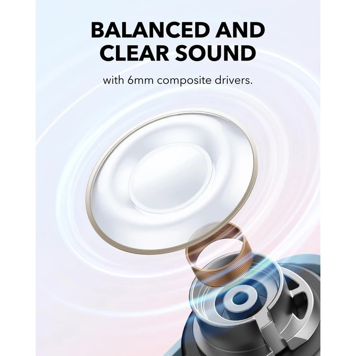 Bluetooth Handsfree Anker Soundcore A30i Tws Blue