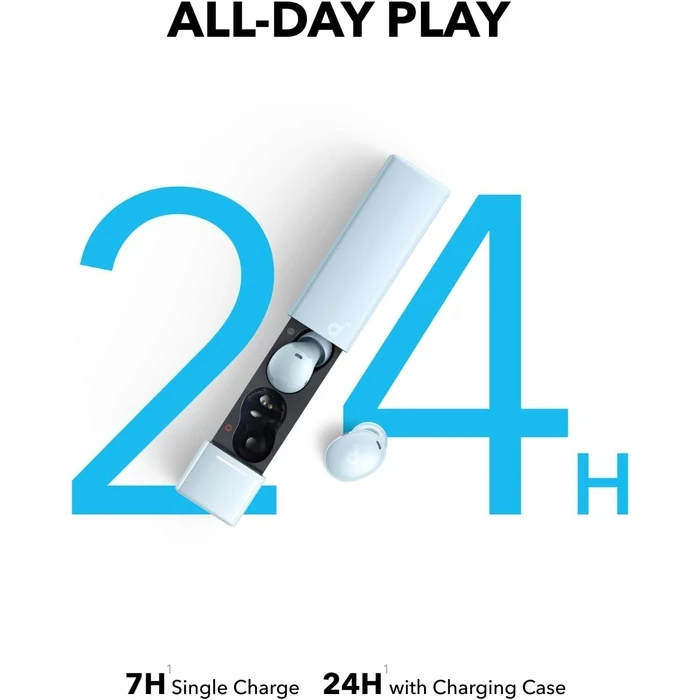 Bluetooth Handsfree Anker Soundcore A30i Tws Blue