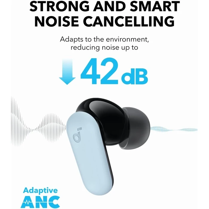 Bluetooth Handsfree Anker Soundcore P30i Tws Smart Nc Blue