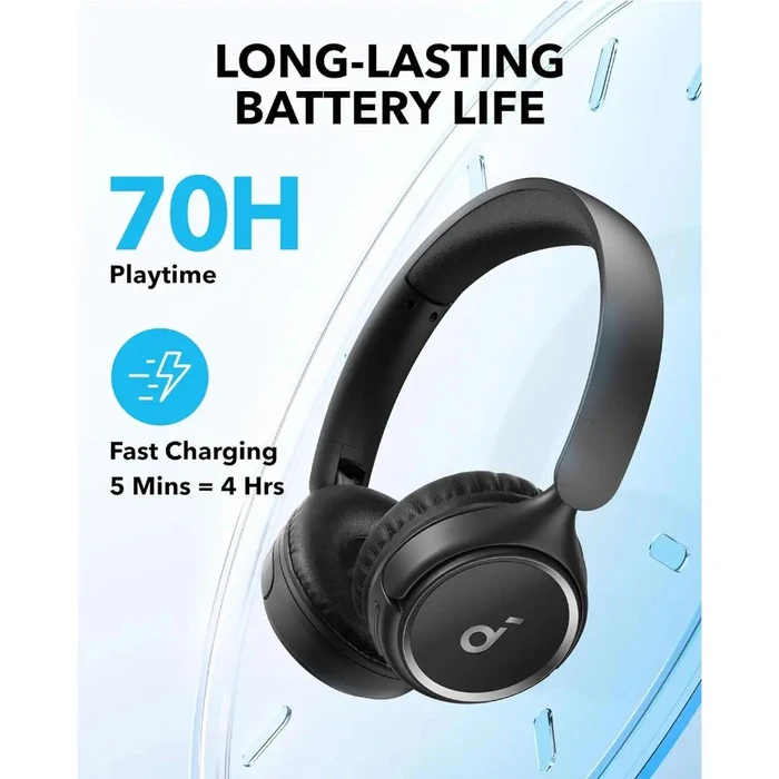 Headphone Anker Soundcore H30i