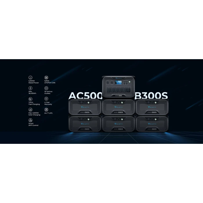 Power Station Bluetti AC500 Expandable, 5000W AC Outlet, No Battery