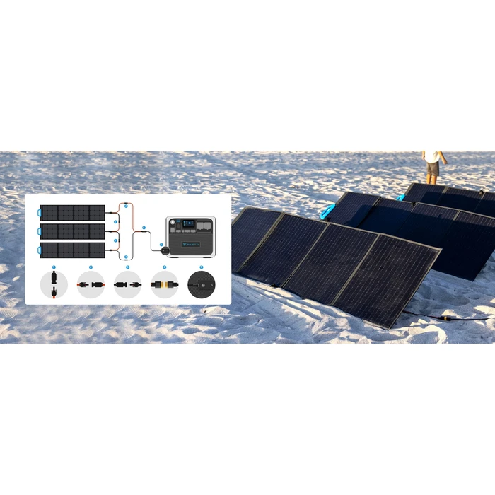 Ηλιακός Φορτιστής Bluetti Portable Solar Panel 200W PV200