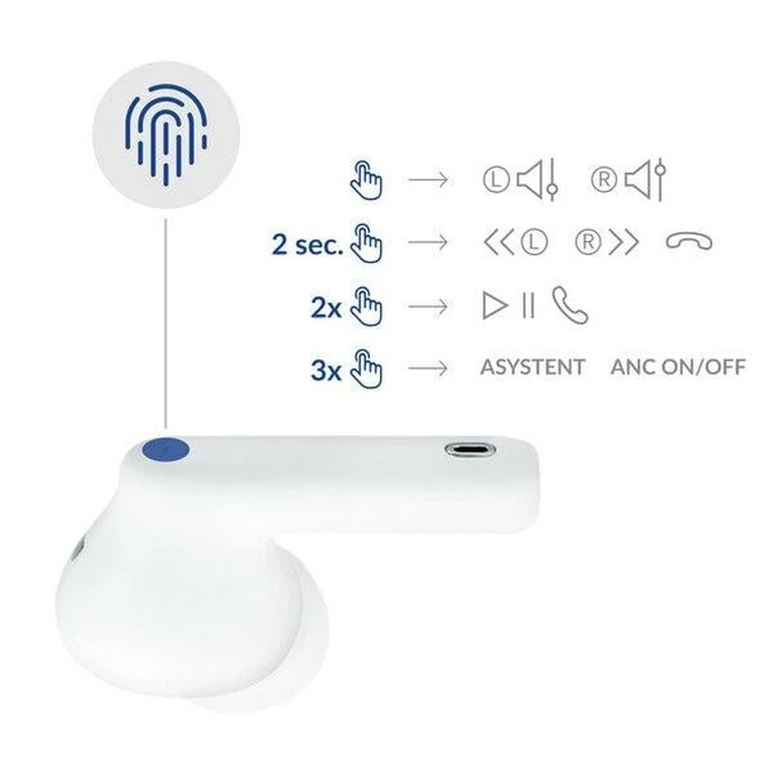 3MK LifePods TWS Earphones Bluetooth 5.3 ANC white