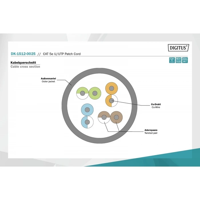 Καλώδιο Δικτύου Digitus U/Utp Cat.5e Pvc 0.25m Gray