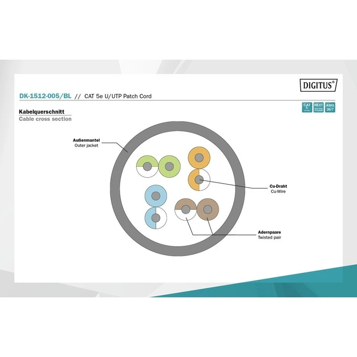 Καλώδιο Δικτύου Digitus U/Utp Kat.5e Pvc 0,5m Black