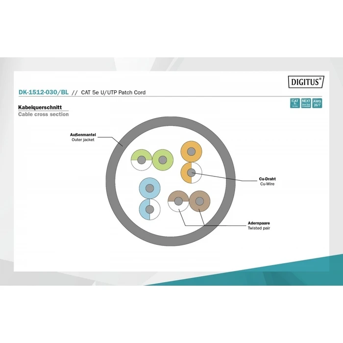 Καλώδιο Δικτύου Digitus Rj45/Rj45 U/Utp Kat. 5e 3,0m Awg 26/7 Pvc Black