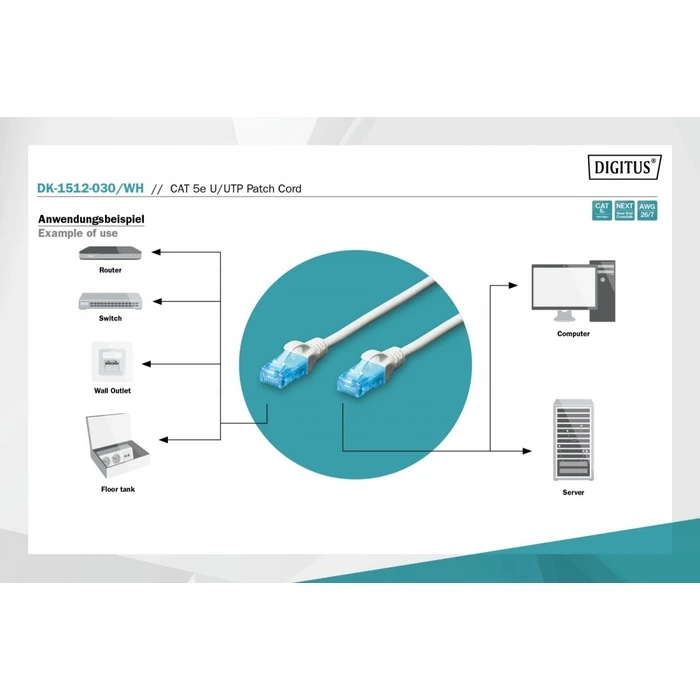 Καλώδιο Δικτύου Digitus Cat 5e U-Utp Patch 3m White