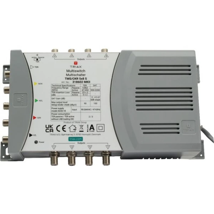 Πολυδιακόπτης Δορυφορικών Triax TMS/CKR 5x8 S