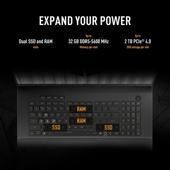 Asus Laptop Gaming TUF Gaming A18 FA808UM-S9058 AMD Ryzen 7 260 18 inches 2 5K 16GB 512GB SSD RTX 5060 NoOS Gray