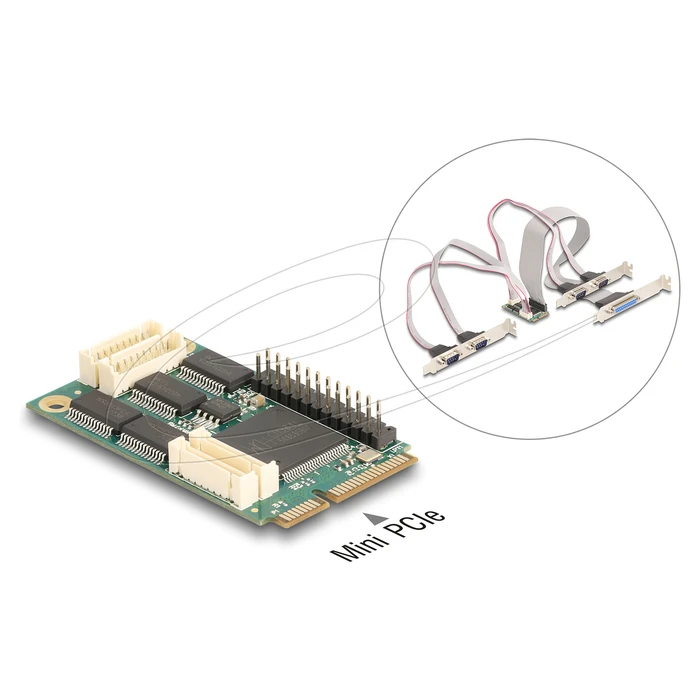 Delock Mini PCIe I/O κάρτα (full size) με 4 x σειριακές θύρες RS-232 και 1 x παράλληλη θύρα (Μοντέλο 95279)