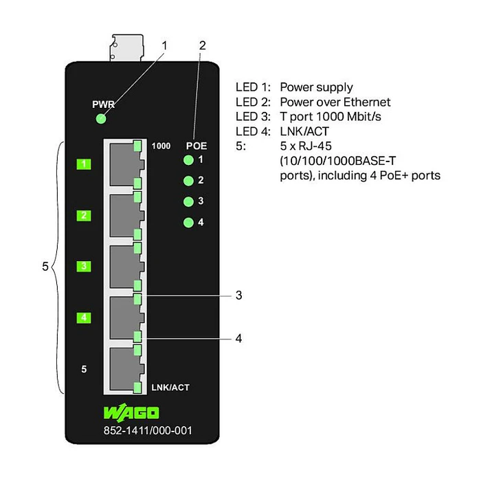 WAGO 852-1411/000-001 INDUSTRIAL-ECO-SWITCH — Βιομηχανικός unmanaged Ethernet switch 5 θυρών, 4x PoE+
