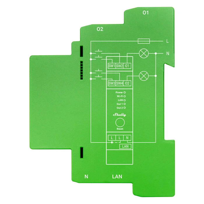 Διακόπτης Πίνακα DIN Rail Smart Switch Shelly Pro Dimmer , 2 channels