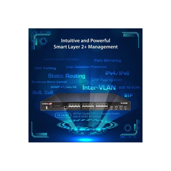 Edimax FS-5428X Switch – 24× Gigabit SFP + 4× 10GbE SFP+ L2+ Managed (28-port)