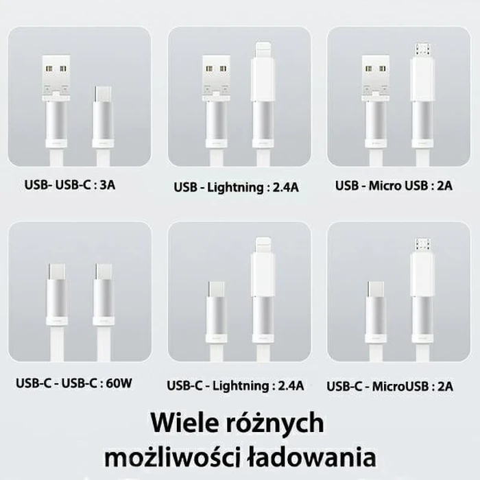 USAMS US-SJ650 3in1 cable MicroUSB / USB-C / Lightning 60W silver