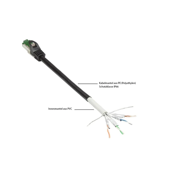 Good Connections Cat.6A Patchkabel Outdoor HF black 20 m