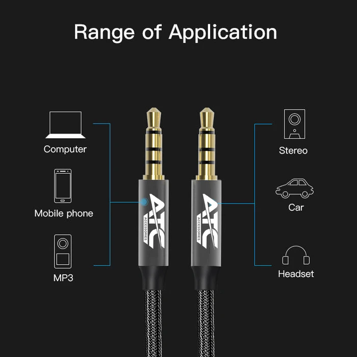 Καλώδιο Ήχου ATC HQ 3.5mm 4 Pin M/M Cable 1.5m