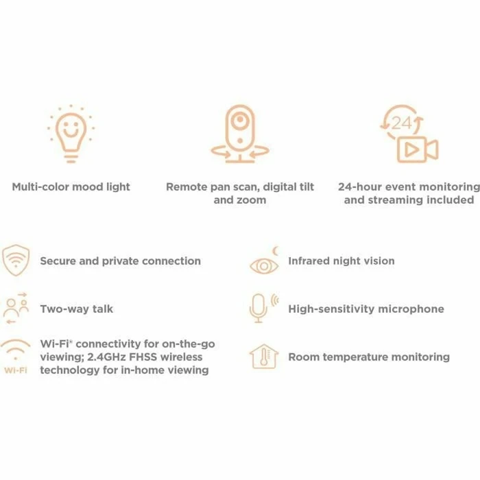 Οθόνη Ελέγχου Μωρού Motorola (1 μονάδα)