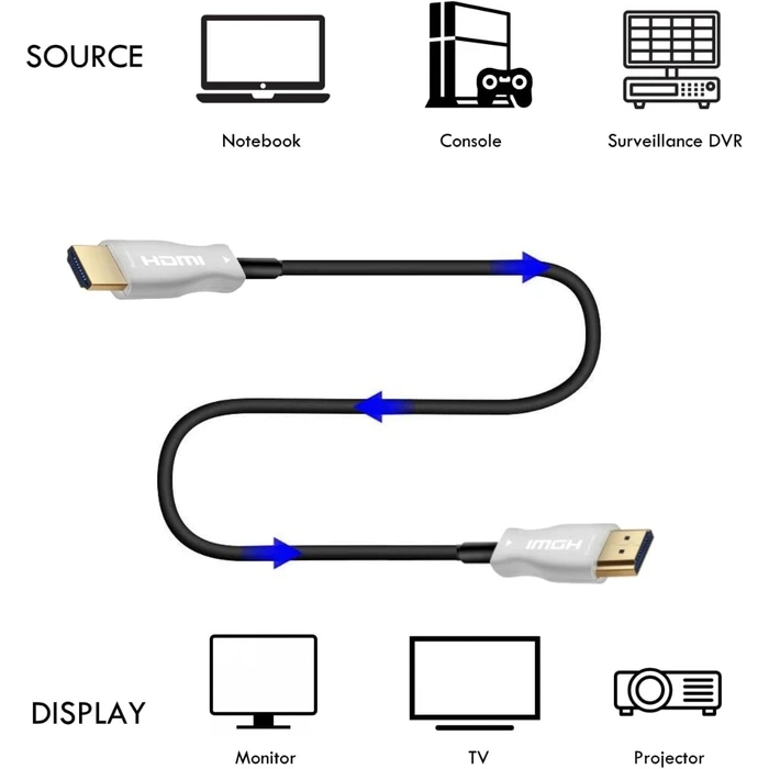Καλώδιο HDMI ATC 2.1V 8K AOC Optical cable 50m