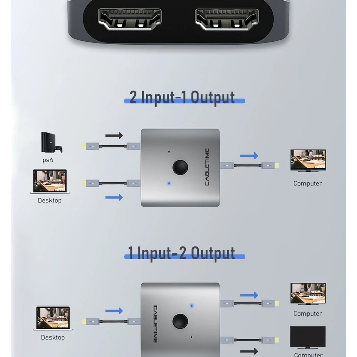 HDMI Switch Cabletime CT-HS4K με πλήκτρο, 2 in 1, 4K, γκρι