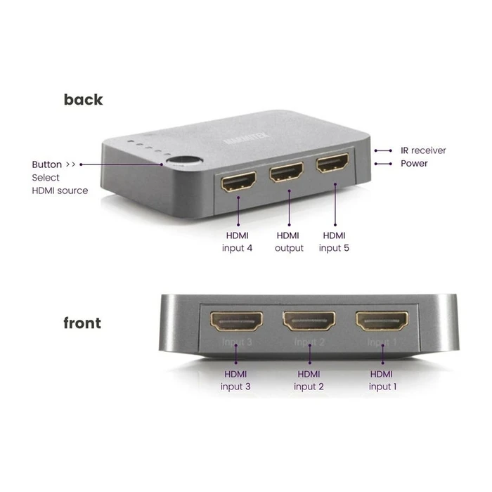 HDMI Switch Marmitek Connect 350 UHD 2.0 AutoSwitch 5 in/1 out 4K60