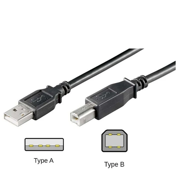 Καλώδιο USB Goobay σε USB Type B 95129, 0.25m, 480Mbps, μαύρο