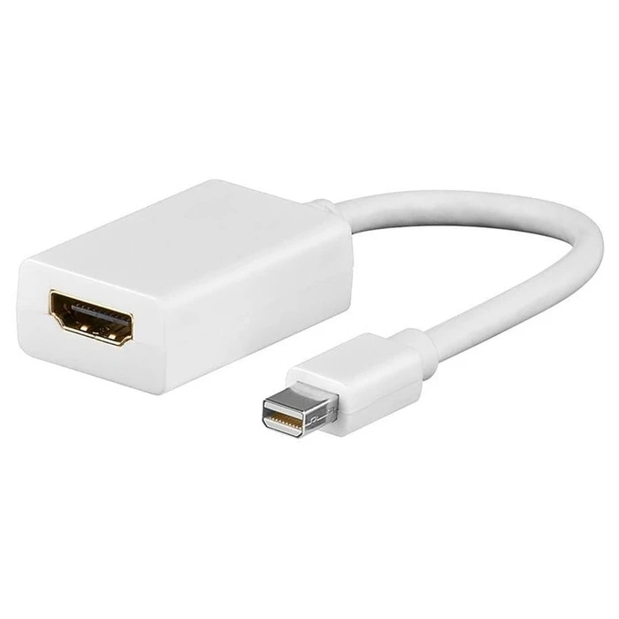 Αντάπτορας Mini DisplayPort Goobay σε HDMI θηλυκό 51729, 0.15m, λευκό