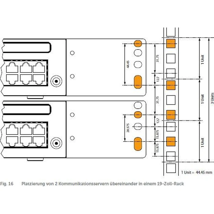 Αξεσουάρ Τηλεφώνου Mitel SMBC/A415 Rack Mount Kit